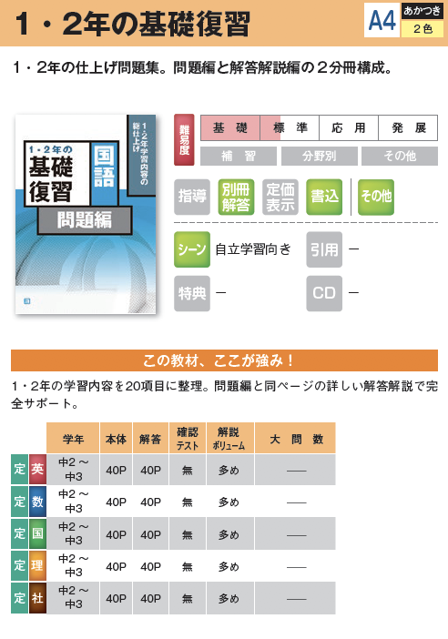 中学生用教材 高校入試対策 高校準備 教材案内 株式会社ブロッサム