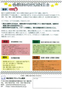 神奈川県公立高校入試対策問題集 EXCCED Zサンプル | 株式会社ブロッサム
