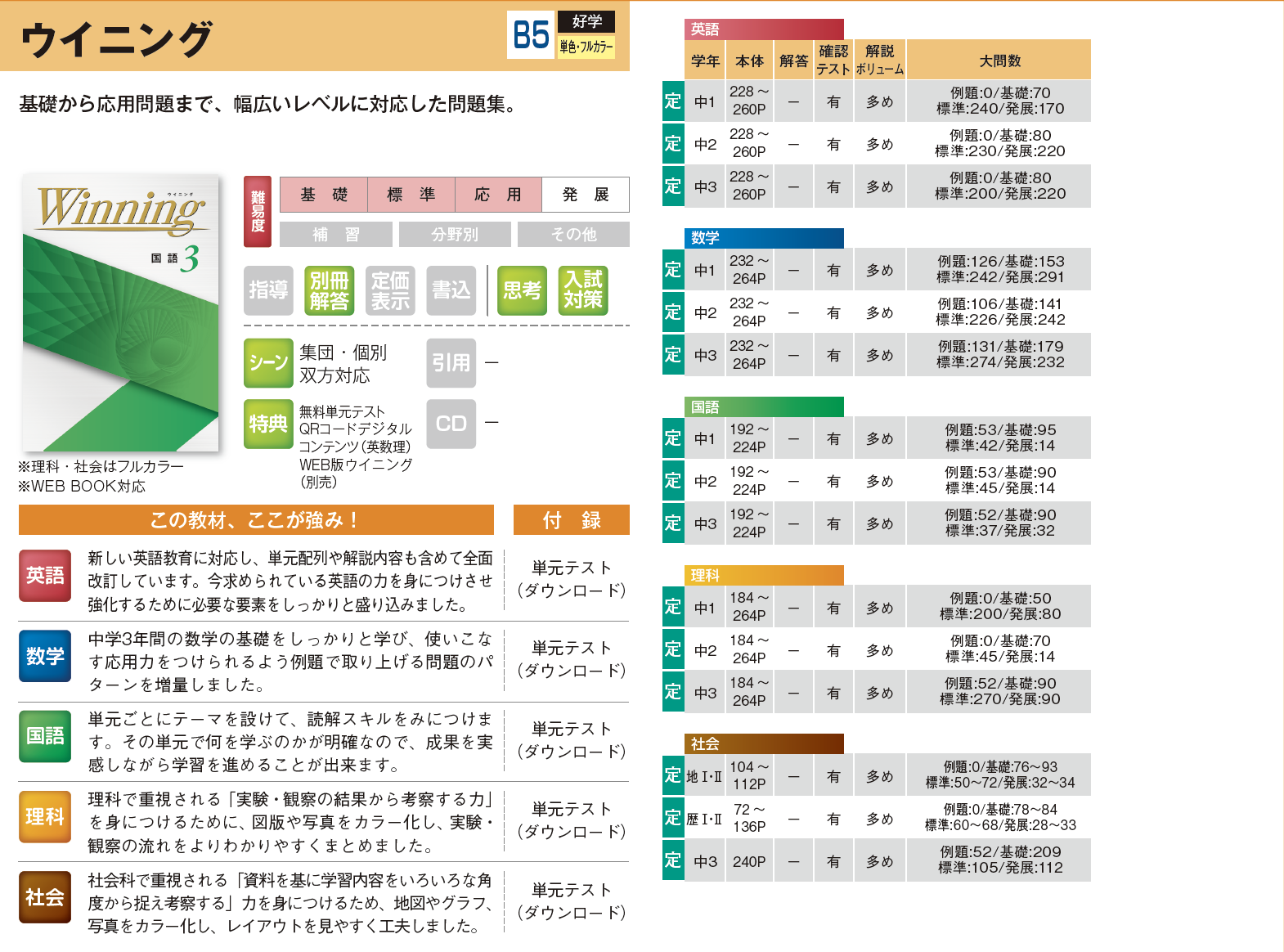 色々な パステム 中学教材 5教科 参考書 - suporte.locatsp.com.br