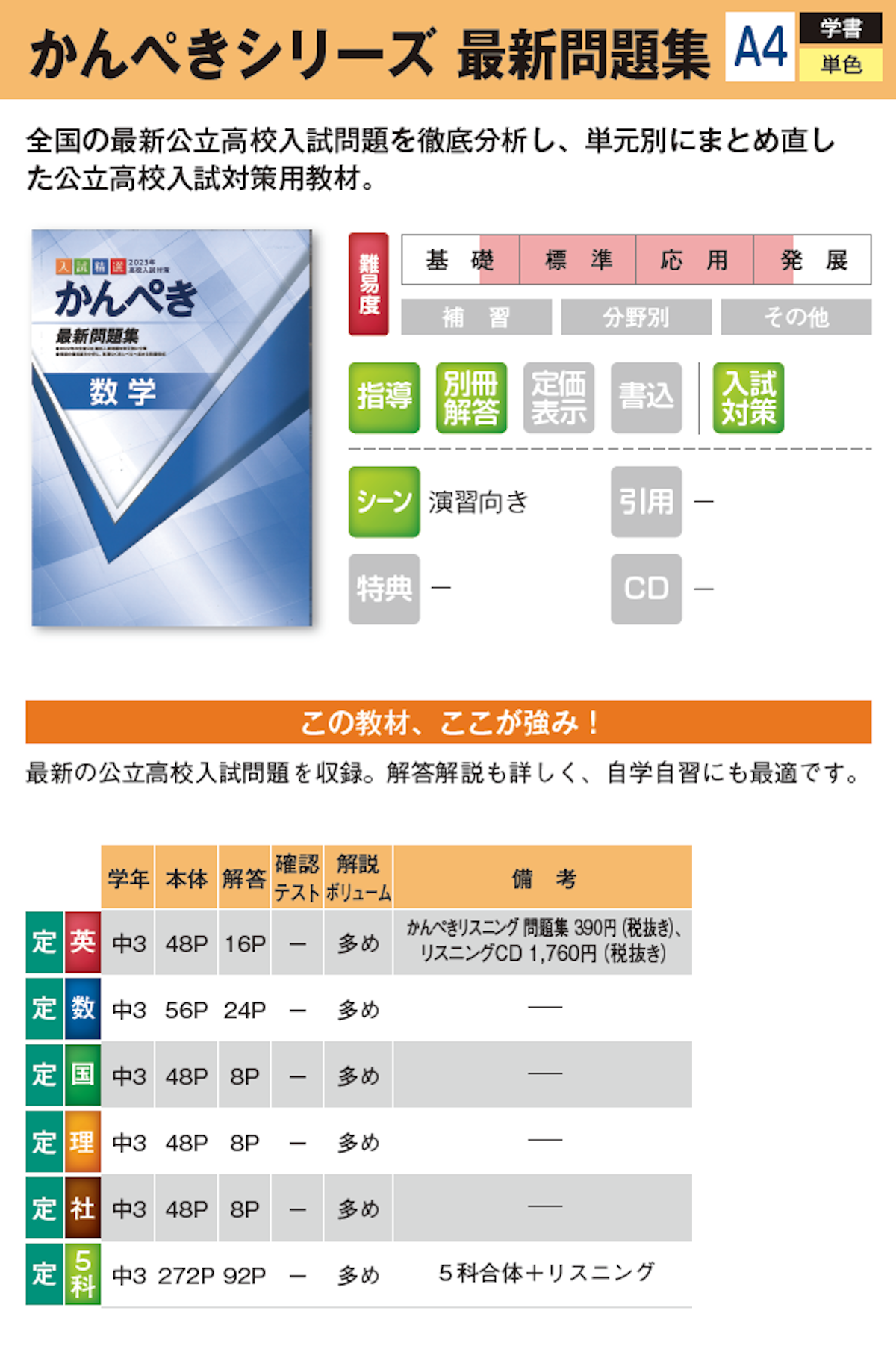 中学生用教材 高校入試対策・高校準備 | 教材案内 | 株式会社ブロッサム