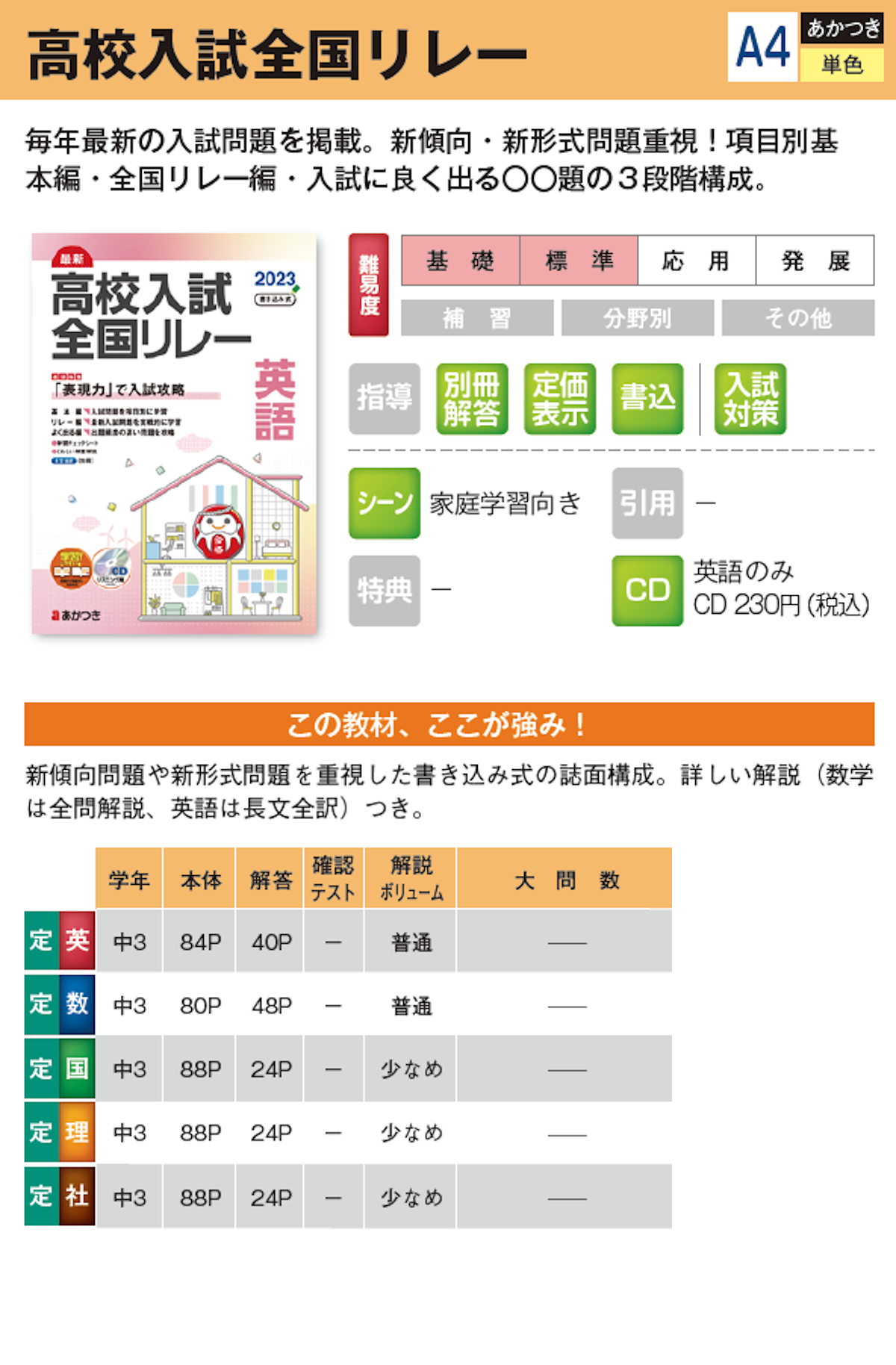 中学生用教材 高校入試対策・高校準備 | 教材案内 | 株式会社ブロッサム