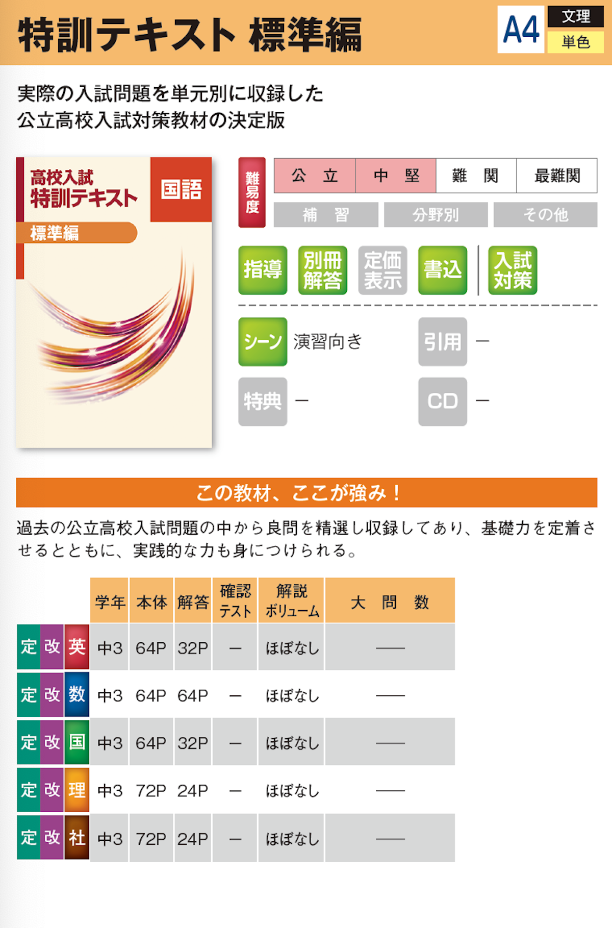 中学生用教材 高校入試対策・高校準備 | 教材案内 | 株式会社ブロッサム