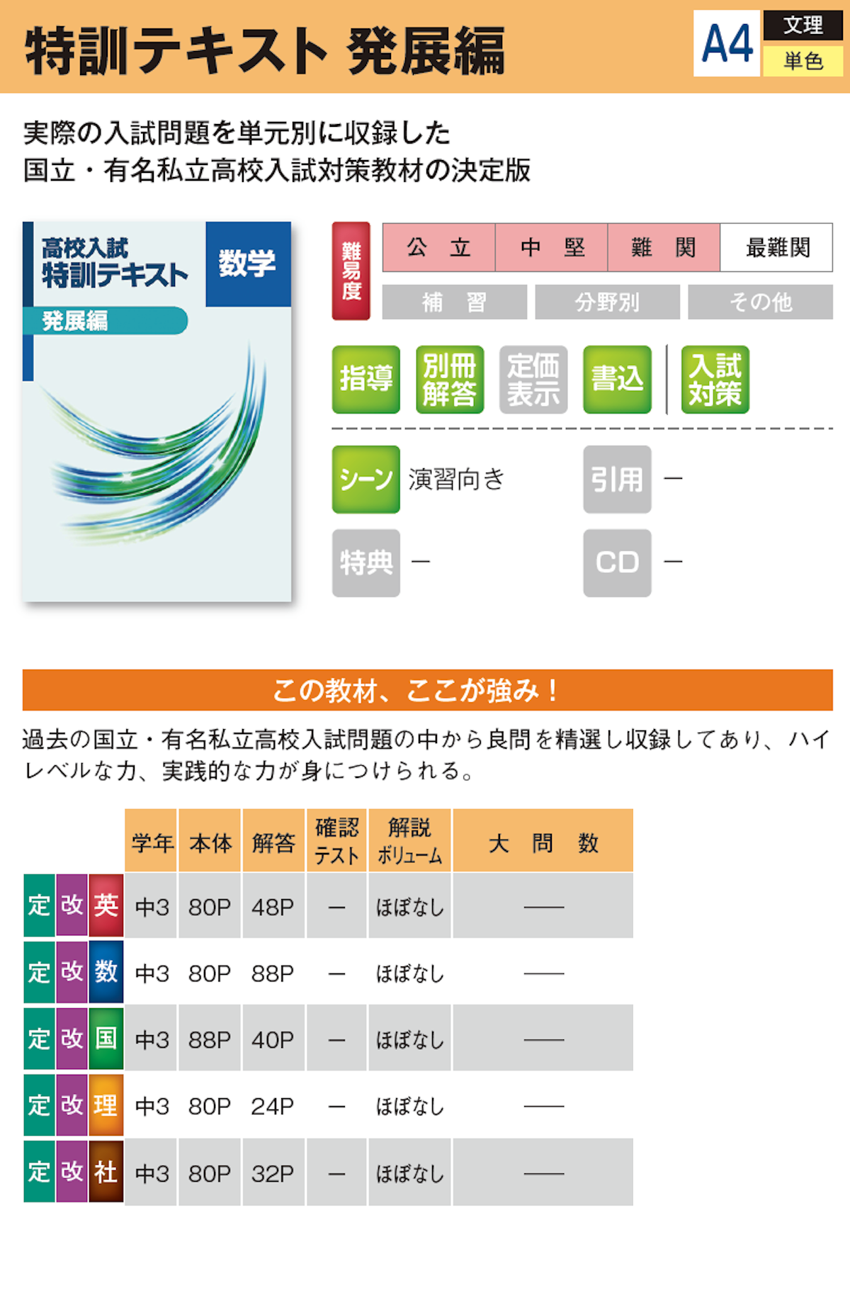 中学生用教材 高校入試対策・高校準備 | 教材案内 | 株式会社ブロッサム