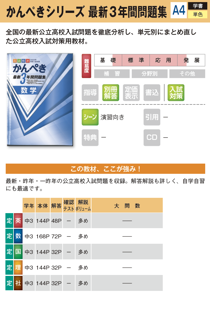 中学生用教材 高校入試対策・高校準備 | 教材案内 | 株式会社ブロッサム