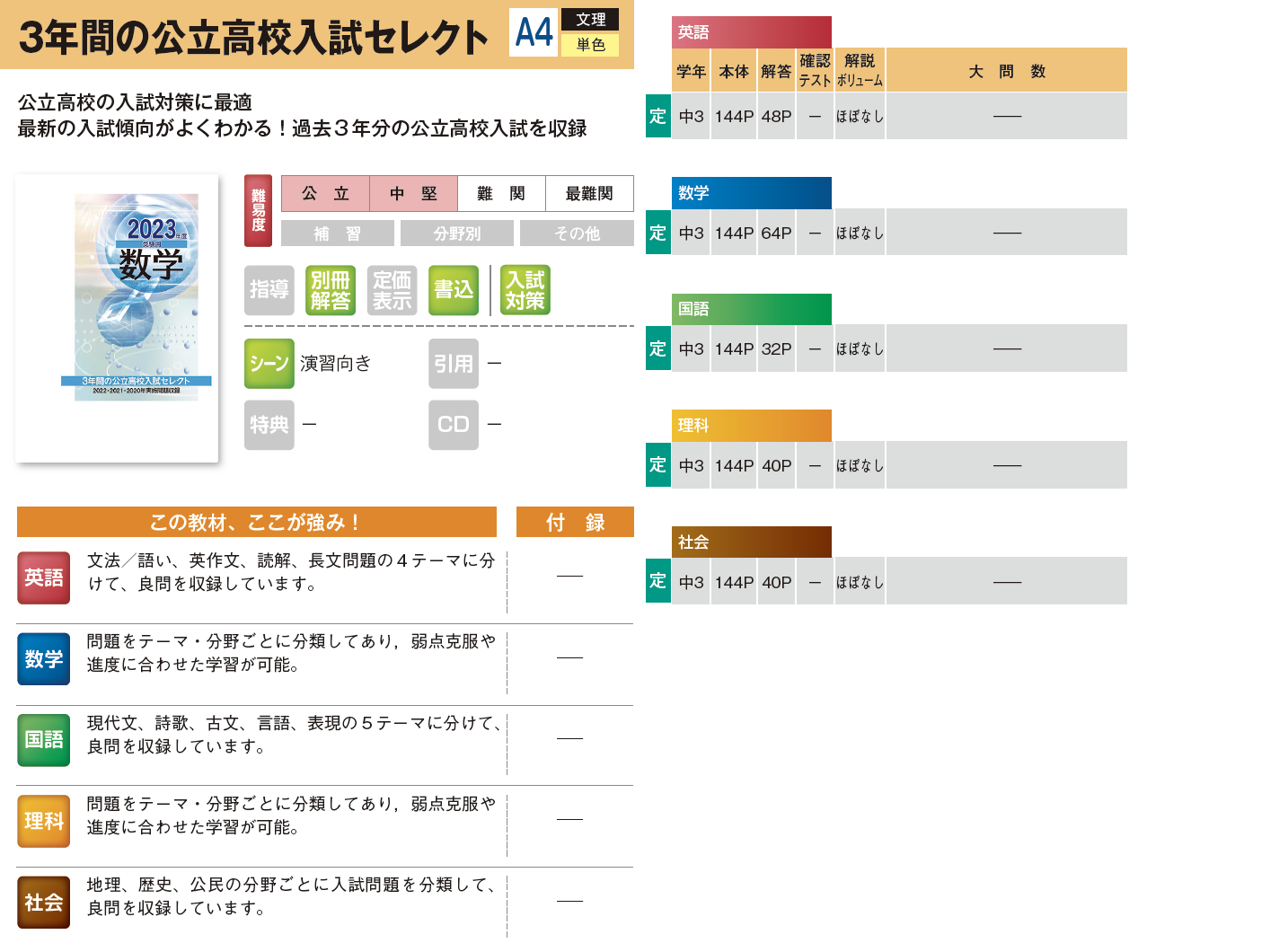 中学生用教材 高校入試対策・高校準備 | 教材案内 | 株式会社ブロッサム